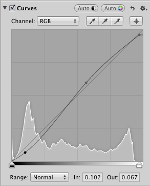 Apple Aperture Curves